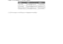 do copy paste data entry and excel typing work fast